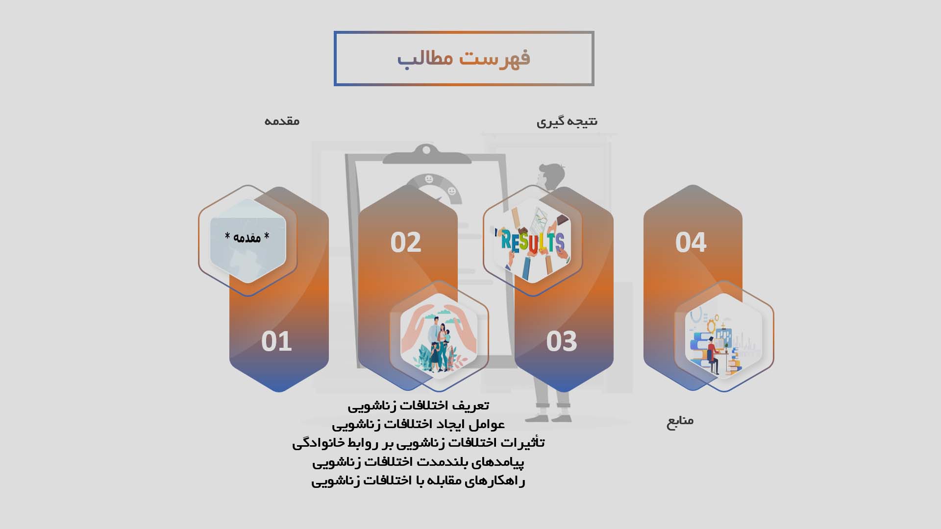 پاورپوینت تأثیر اختلافات زناشویی بر روابط خانوادگی